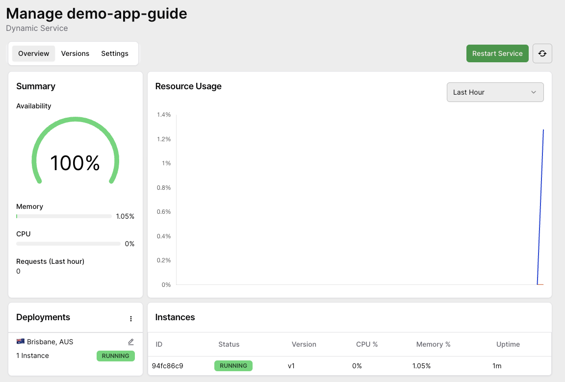 Manage demo-app-guide service