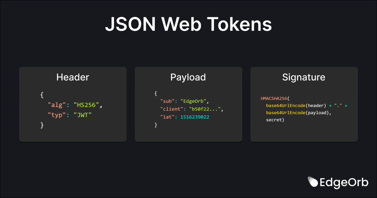 components of a jwt